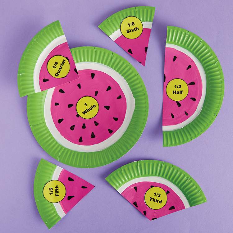 Watermelon Fractions Plate