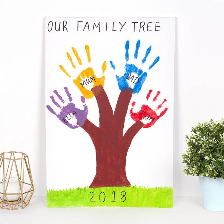 Family Handprint Tree