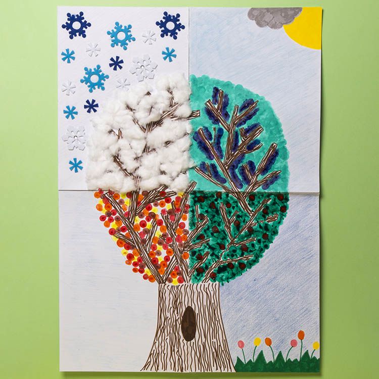 Wall Display Finger Painted Season Tree