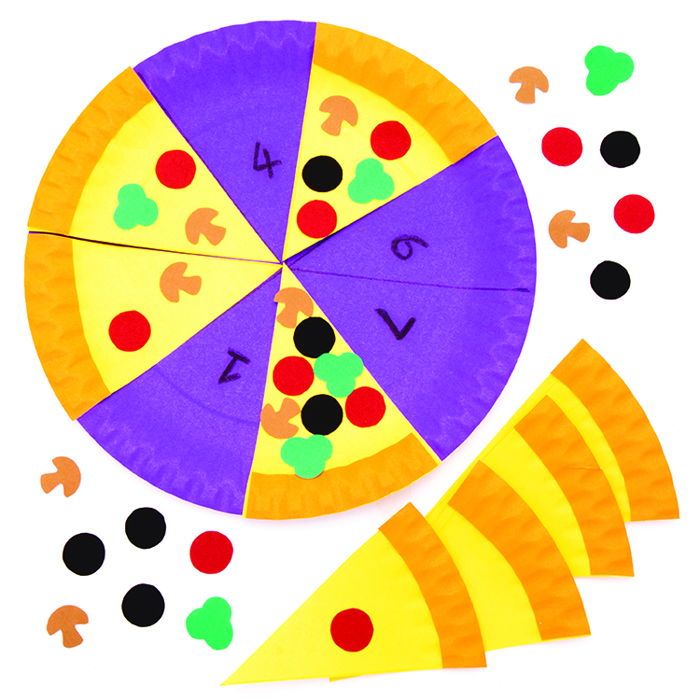 Pizza Counting