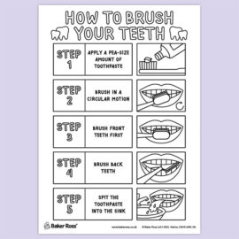 How To Brush Your Teeth Poster