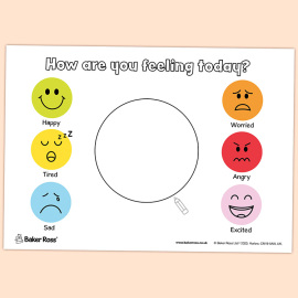 How Are You Feeling Poster