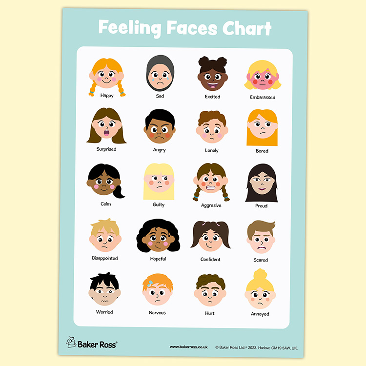 Feeling Faces Chart