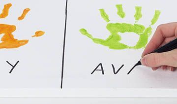 Family Handprints